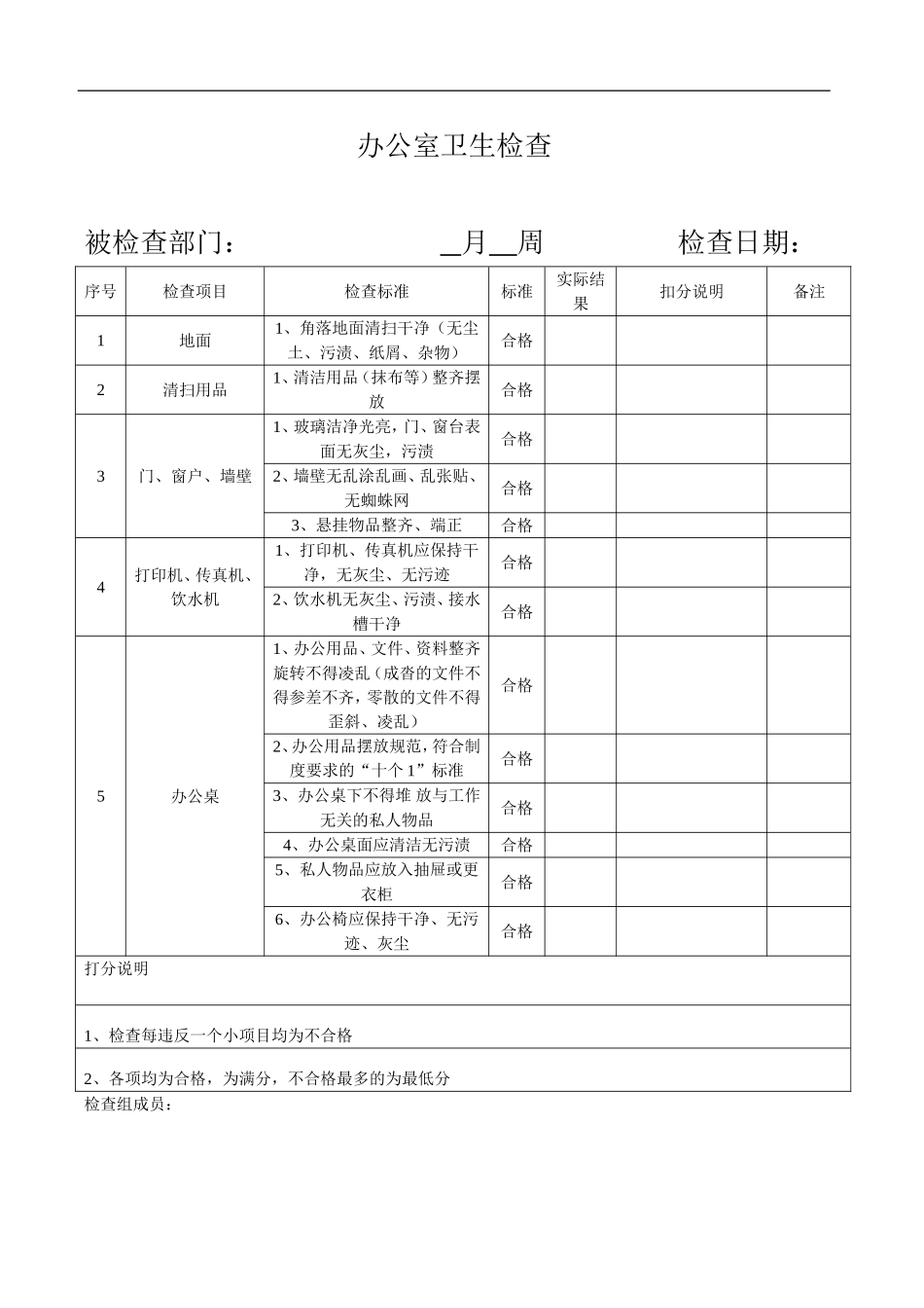 办公室卫生检查表_第1页