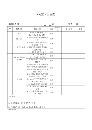 办公室卫生检查表