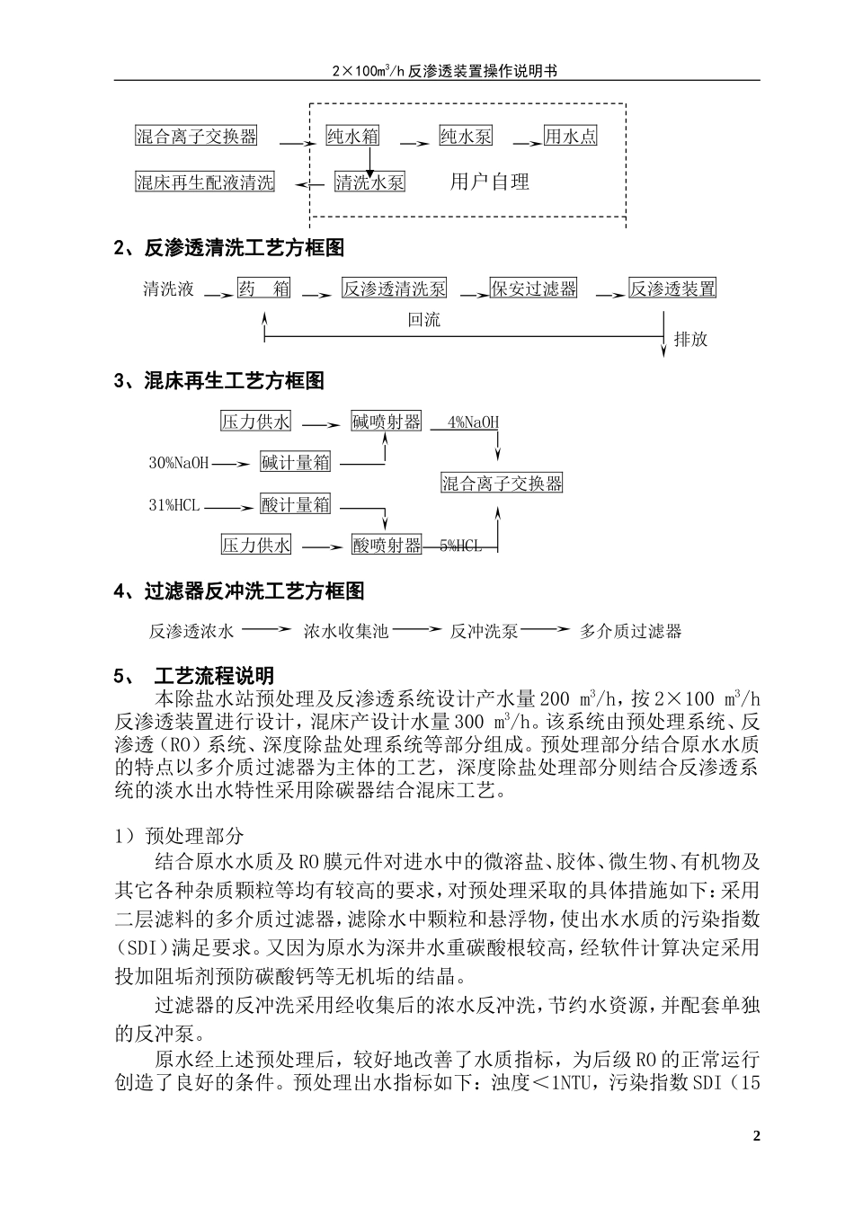 RO操作规程_第3页