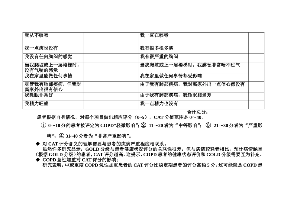 COPD综合评分表_第3页
