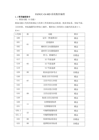FANUC系统加工中心编程详解