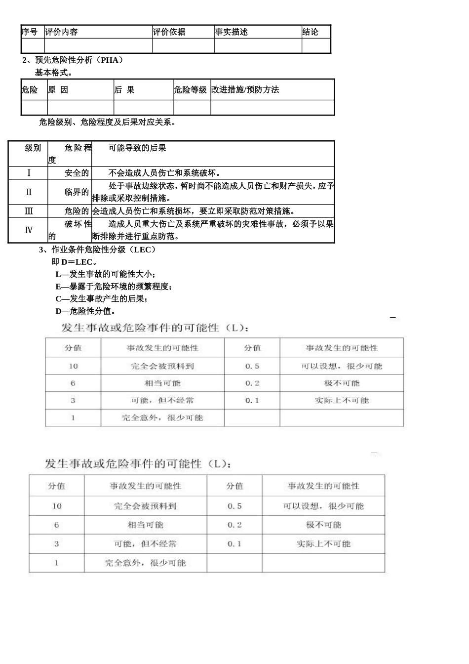 安全评价师考试课件(DOC)_第2页