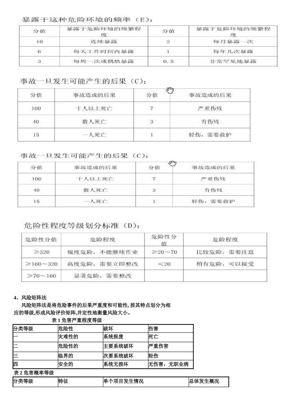 安全评价师考试课件(DOC)_第3页
