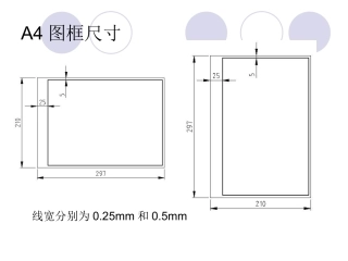 AutoCAD  模板制作方法