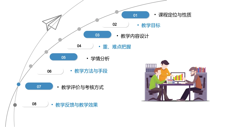 CAD课程分析_第3页