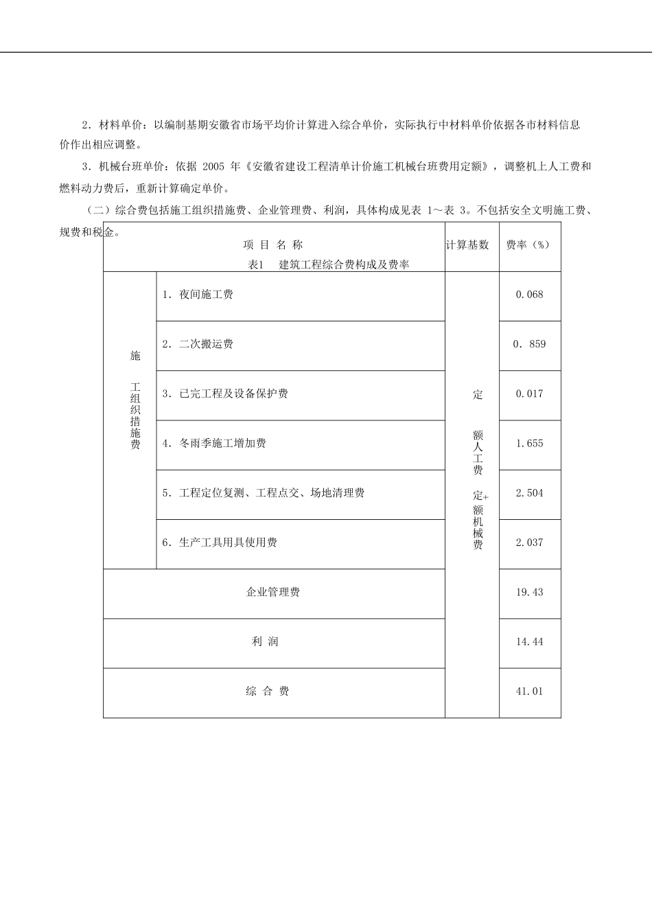 安徽2005定额说明及计算规则_第3页