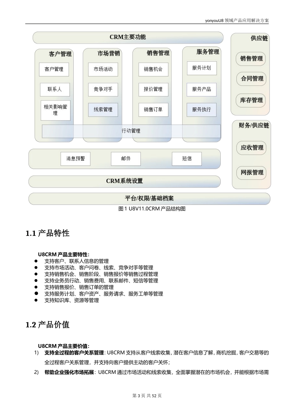 U8+CRM产品应用解决方案_第3页