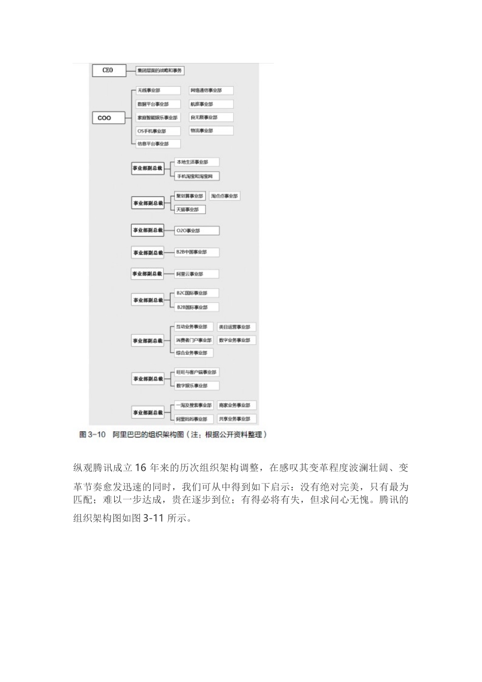 阿里、腾讯、百度的组织结构_第3页