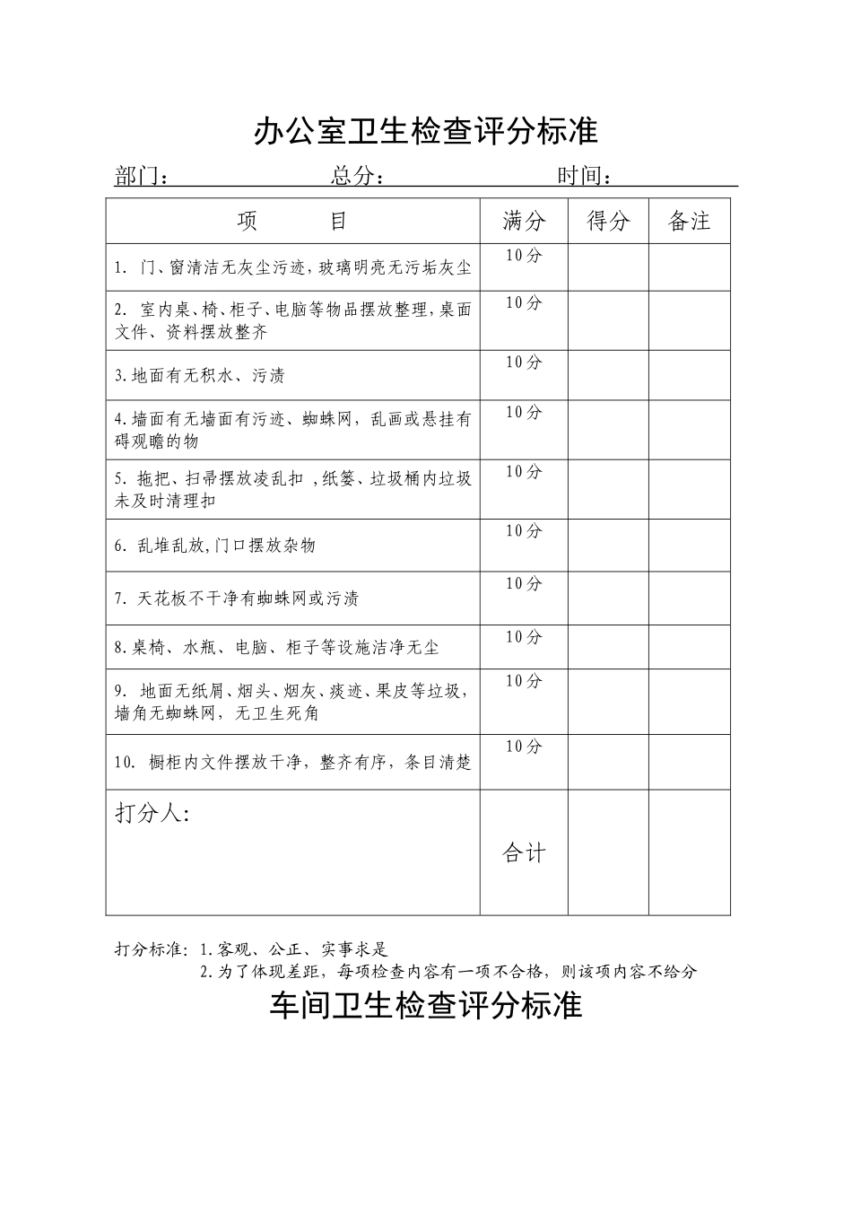 办公室卫生检查评分标准 (2)_第1页