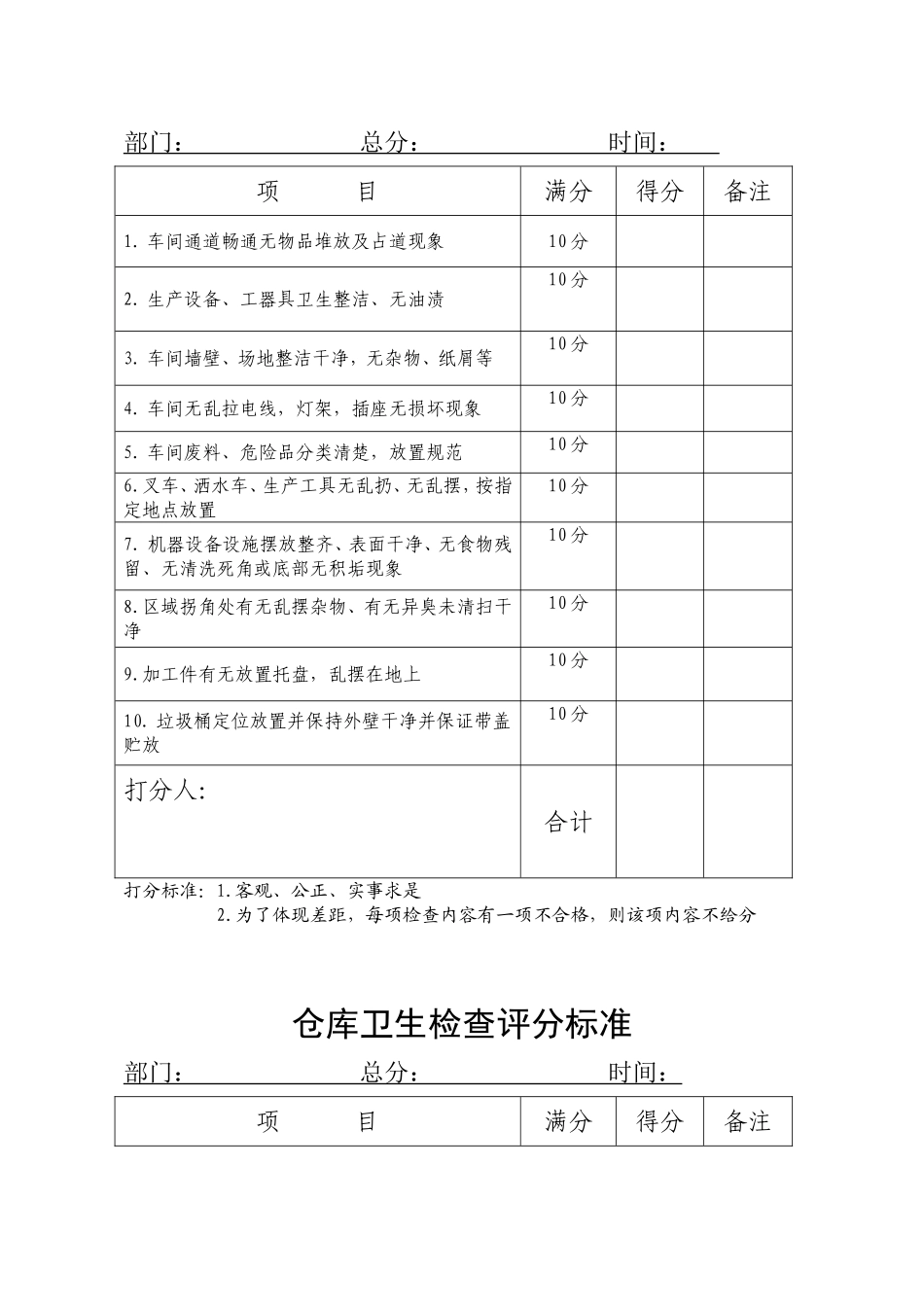 办公室卫生检查评分标准 (2)_第2页