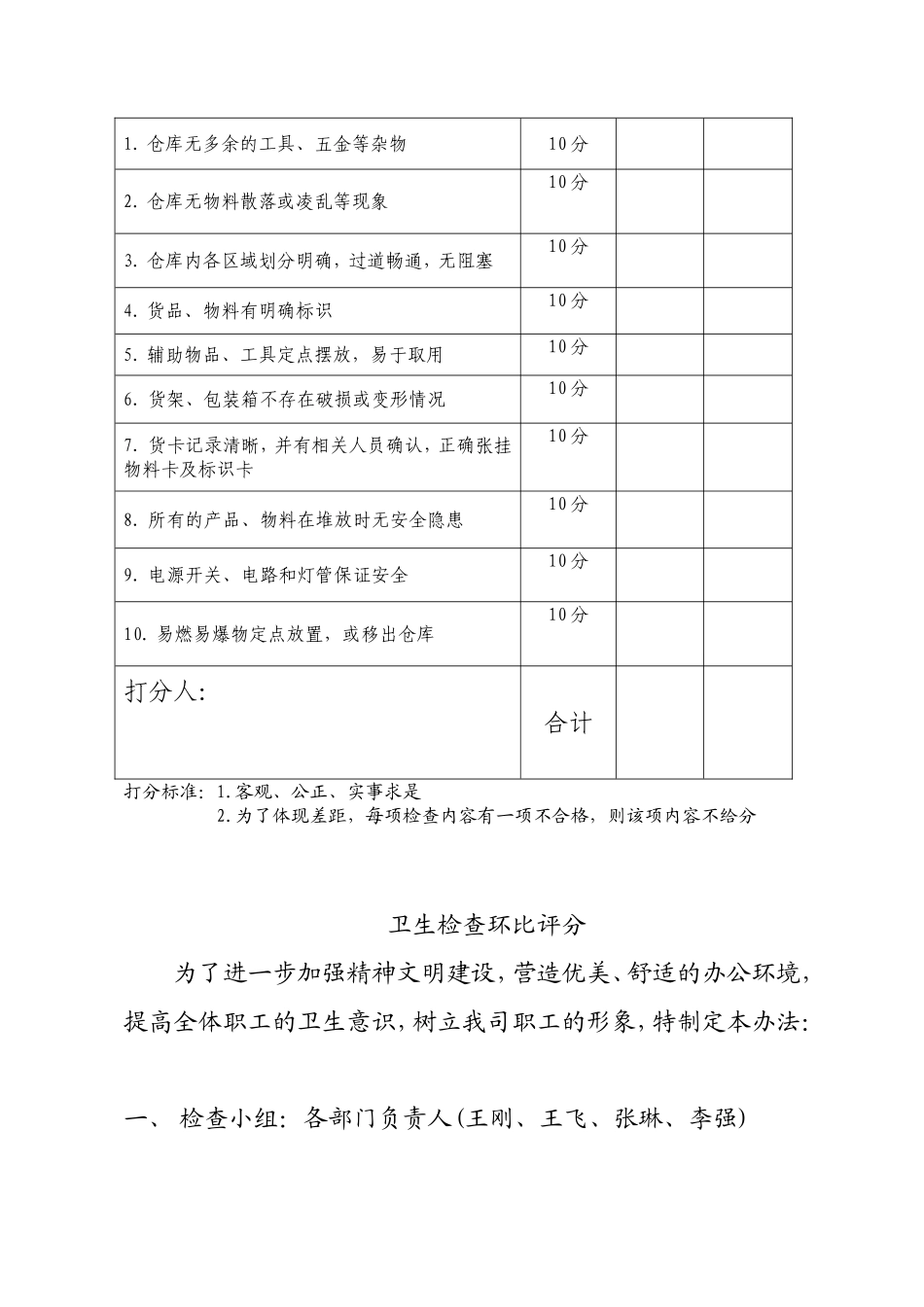 办公室卫生检查评分标准 (2)_第3页
