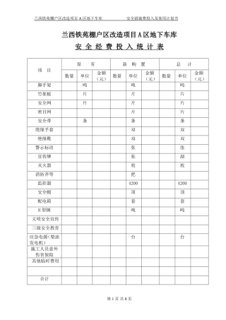 安全措施费用投入使用计划书及项目明细表