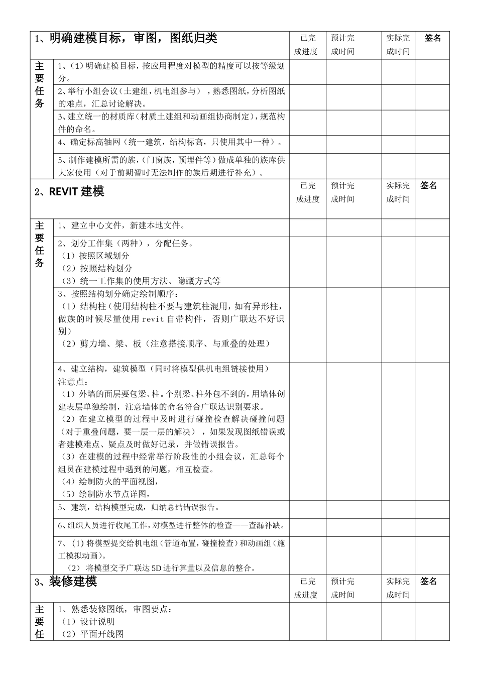 BIM项目工作流程图_第3页