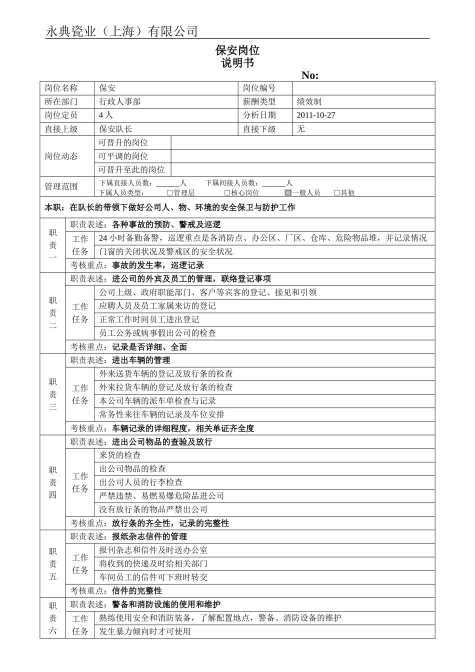 保安岗位说明书_第1页