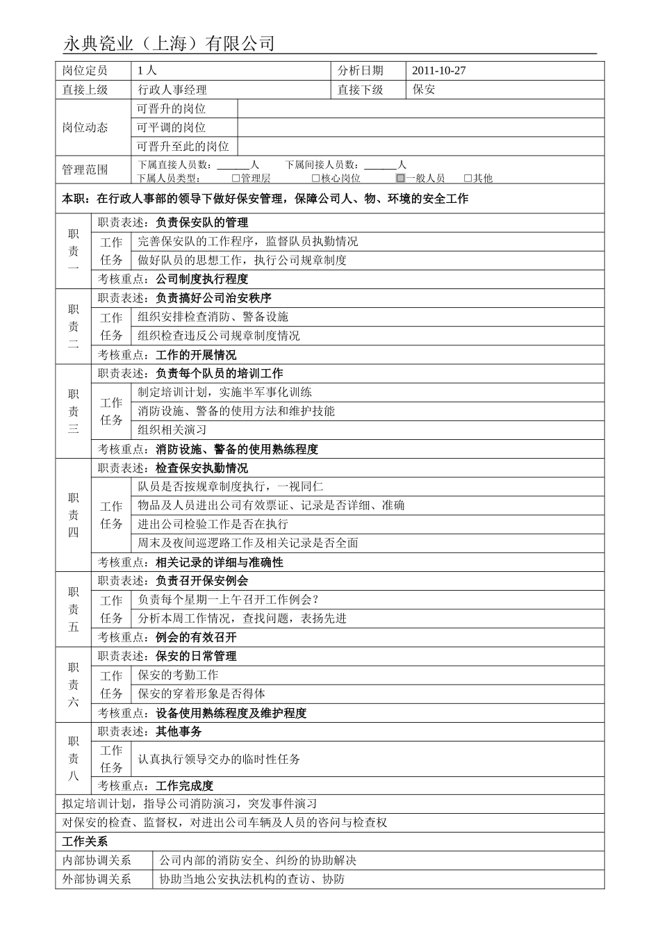 保安岗位说明书_第3页