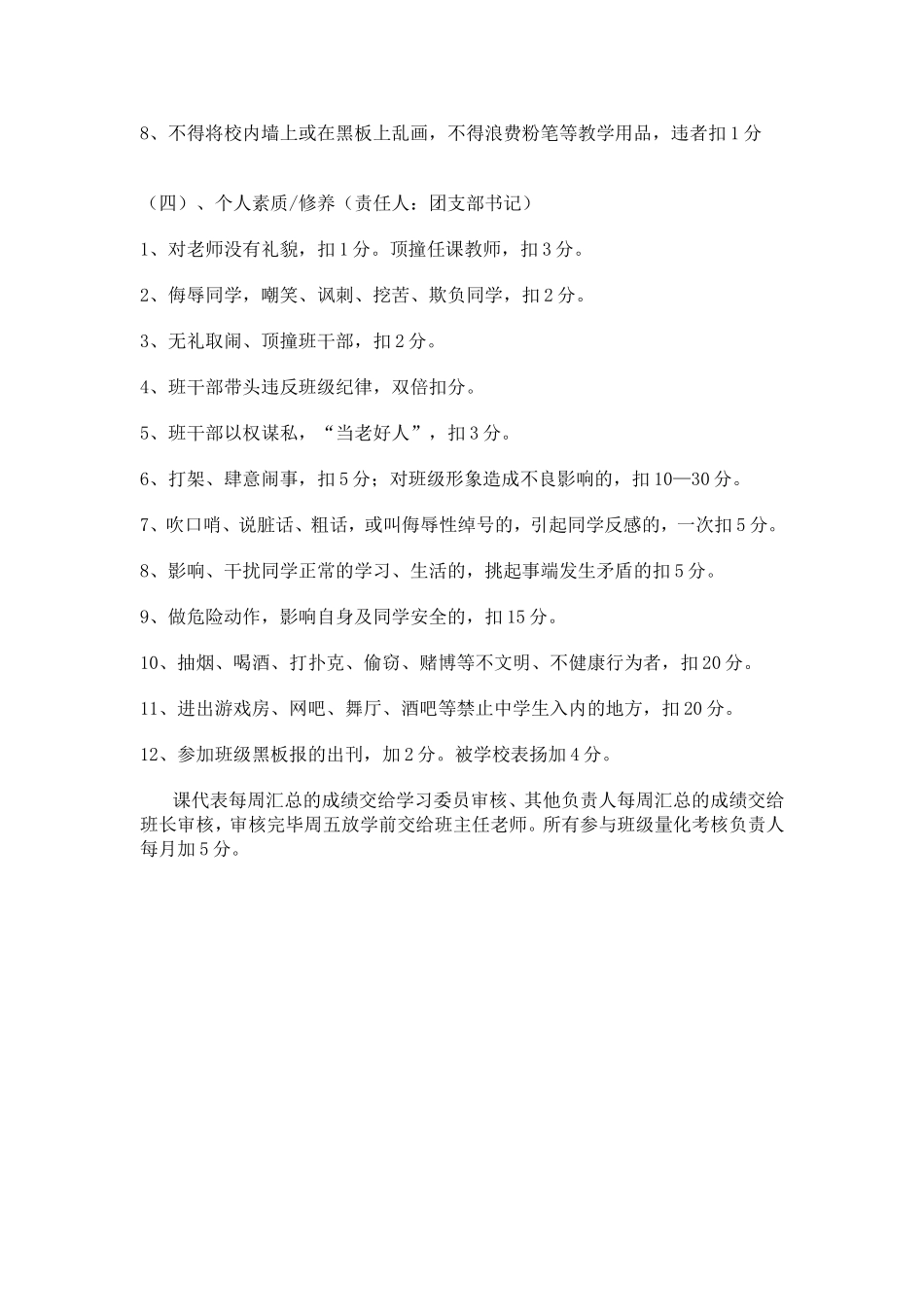 班级学生管理量化考核表_第3页