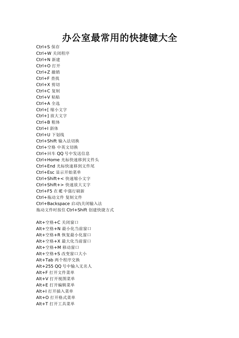办公室最常用的快捷键大全_第1页