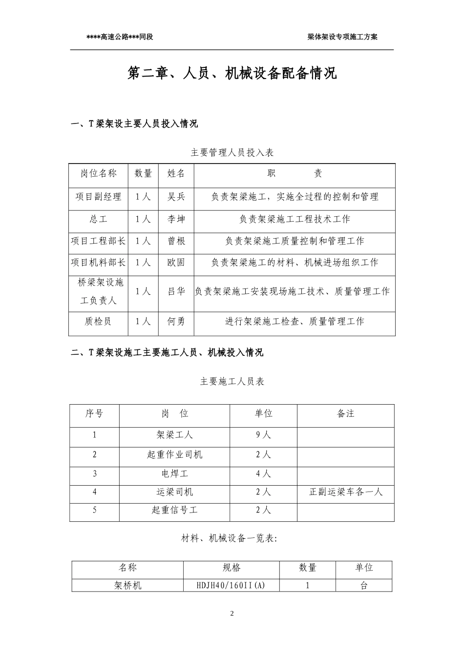 T梁架设施工专项方案_第2页