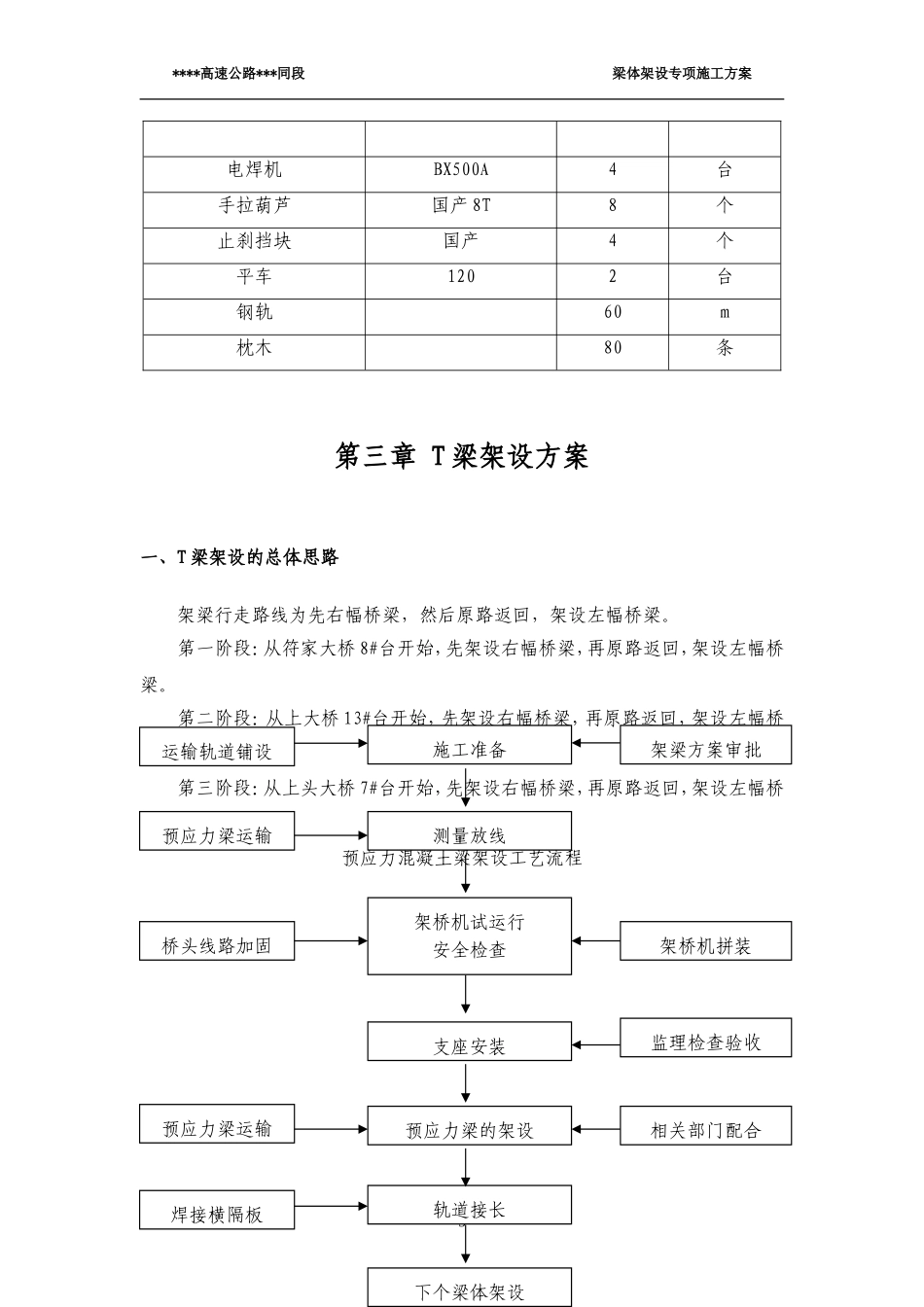 T梁架设施工专项方案_第3页