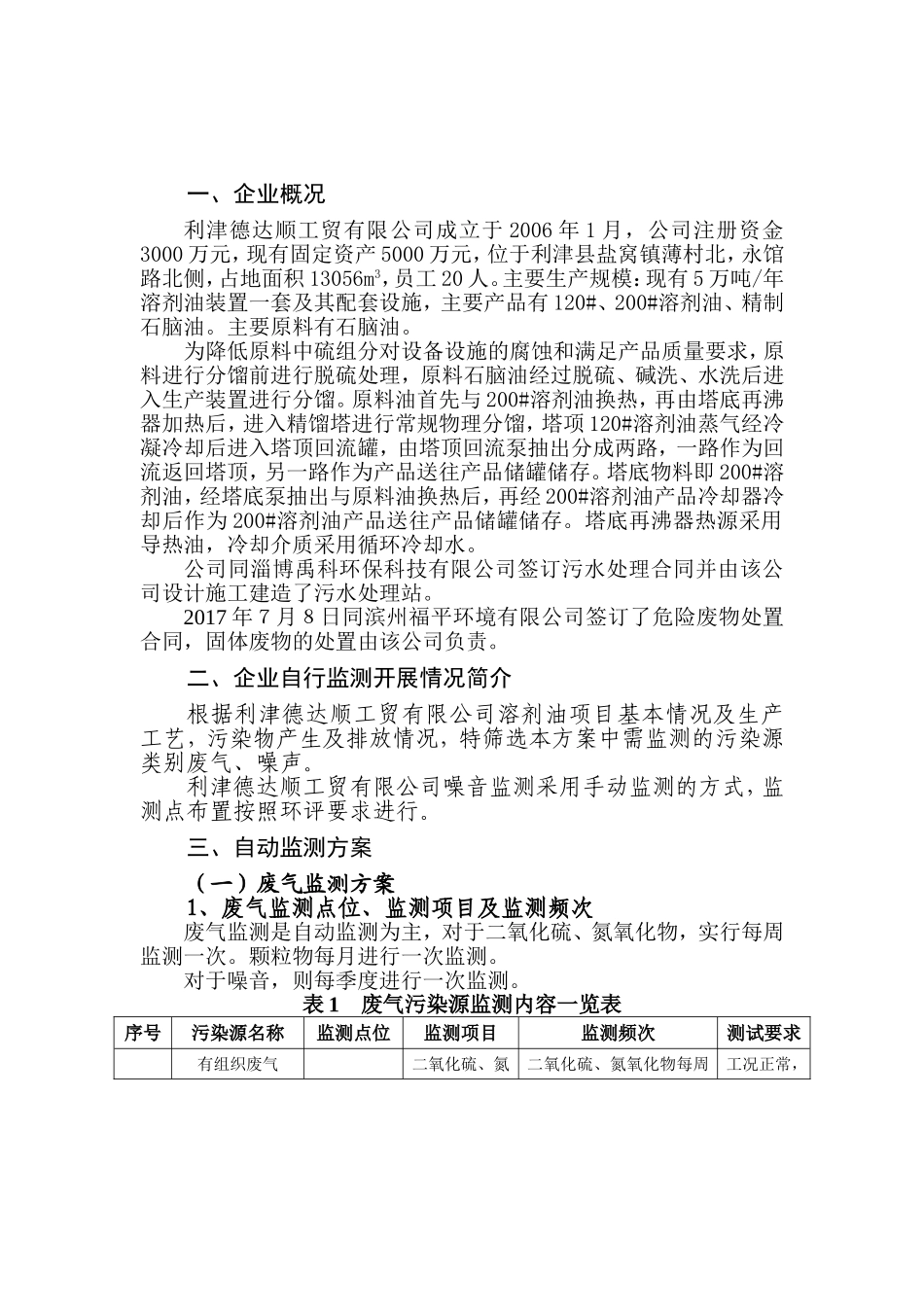 2018年自行监测方案_第2页