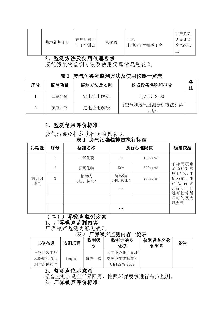 2018年自行监测方案_第3页