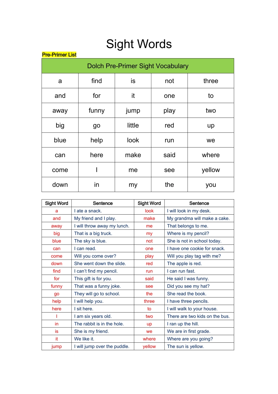 sight words(汇总篇)_第1页