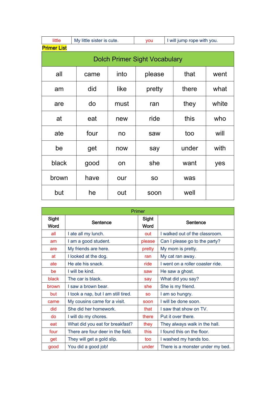 sight words(汇总篇)_第2页