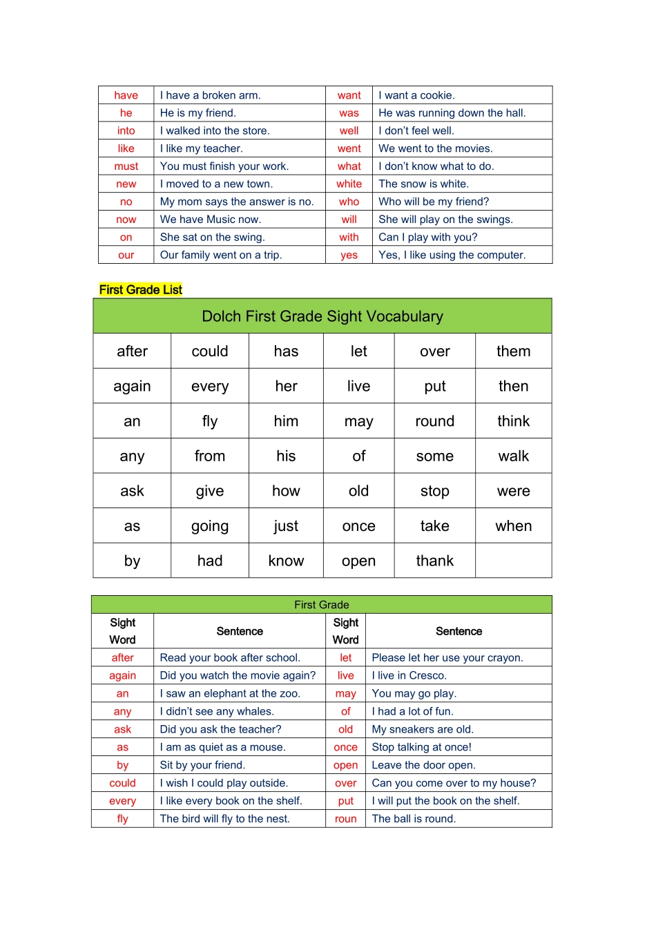 sight words(汇总篇)_第3页