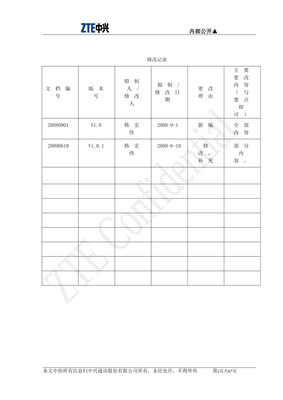 EPON常见故障处理集锦_第2页