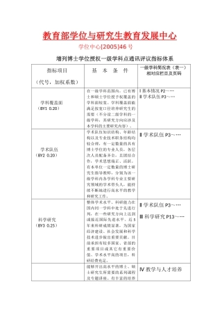 博士点硕士点授予资格指标体系解读