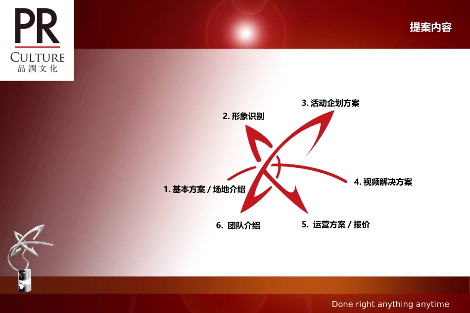颁奖典礼策划方案(顶级策划)_第2页