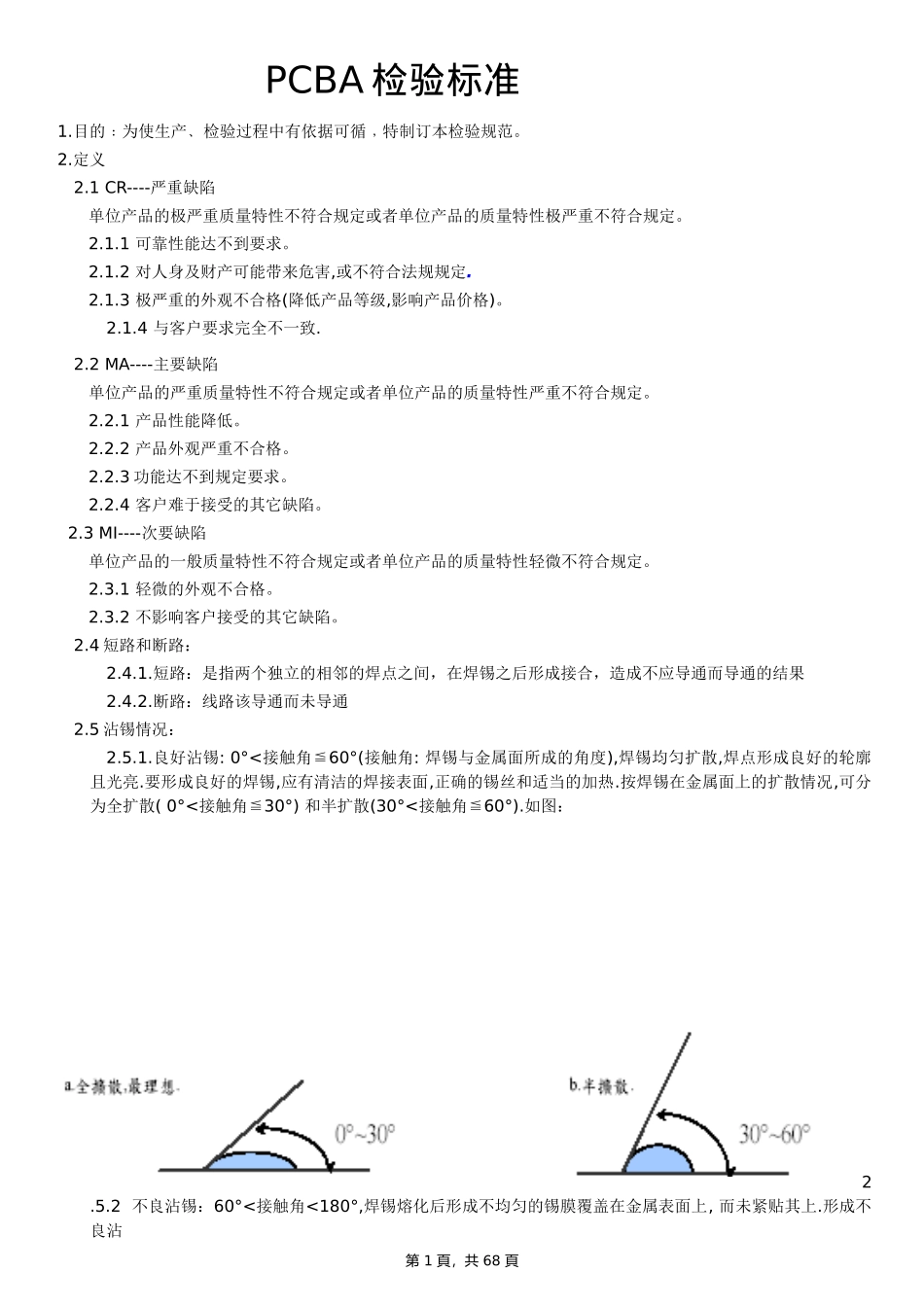 PCBA检验标准_第1页
