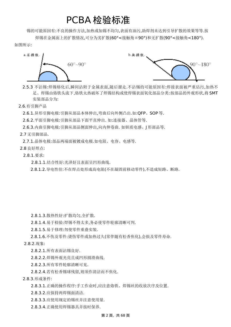PCBA检验标准_第2页