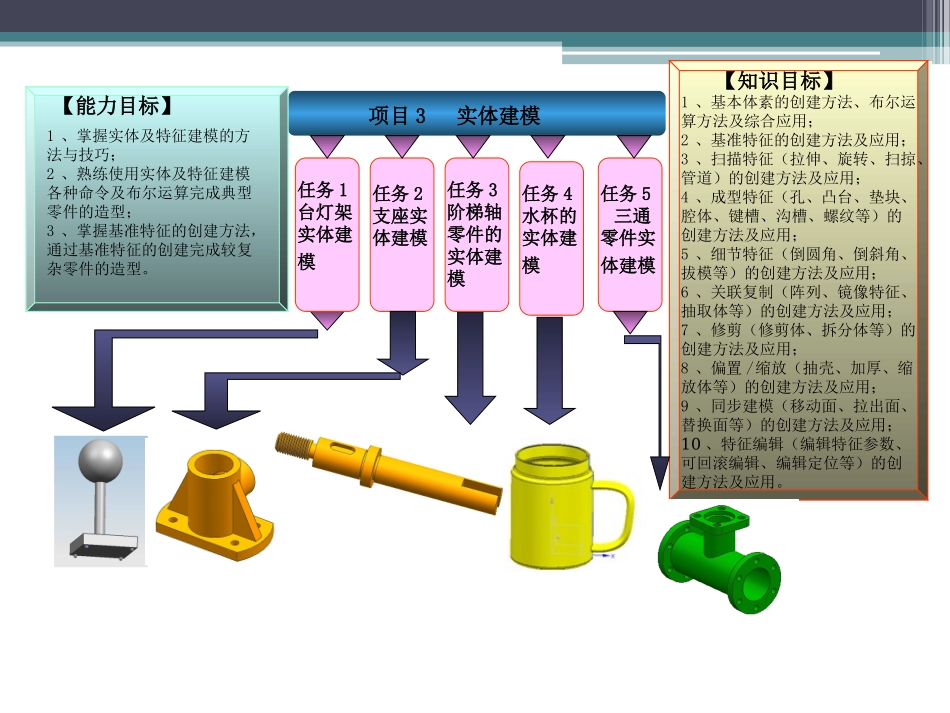 UG8.0教程及其图集_第2页