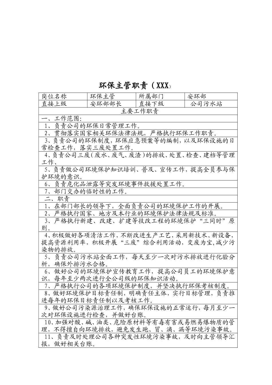 安环部部长职责_第3页