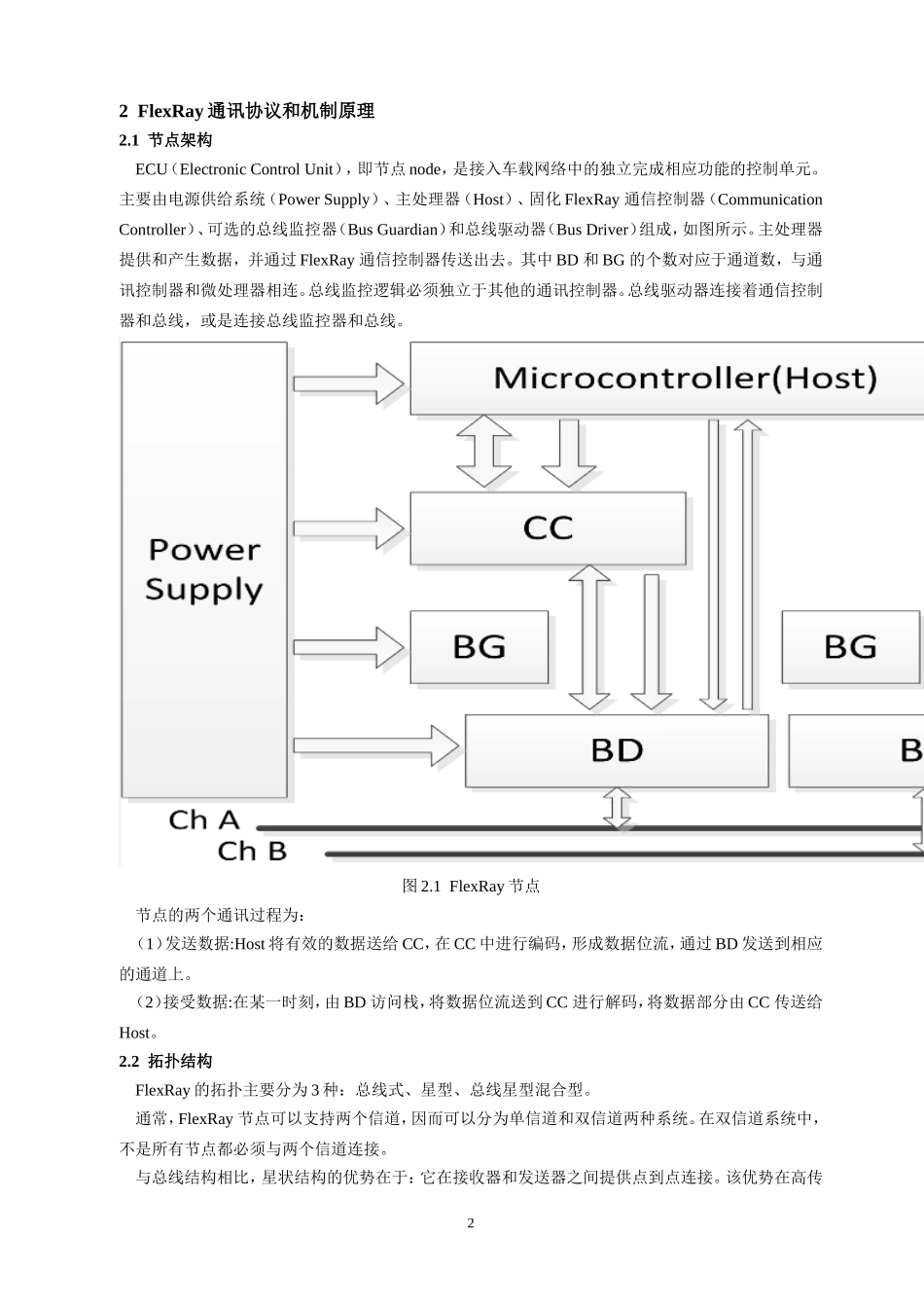 FlexRay总线原理及应用_第2页
