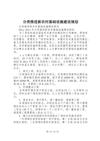 分类推进新农村基础设施建设规划