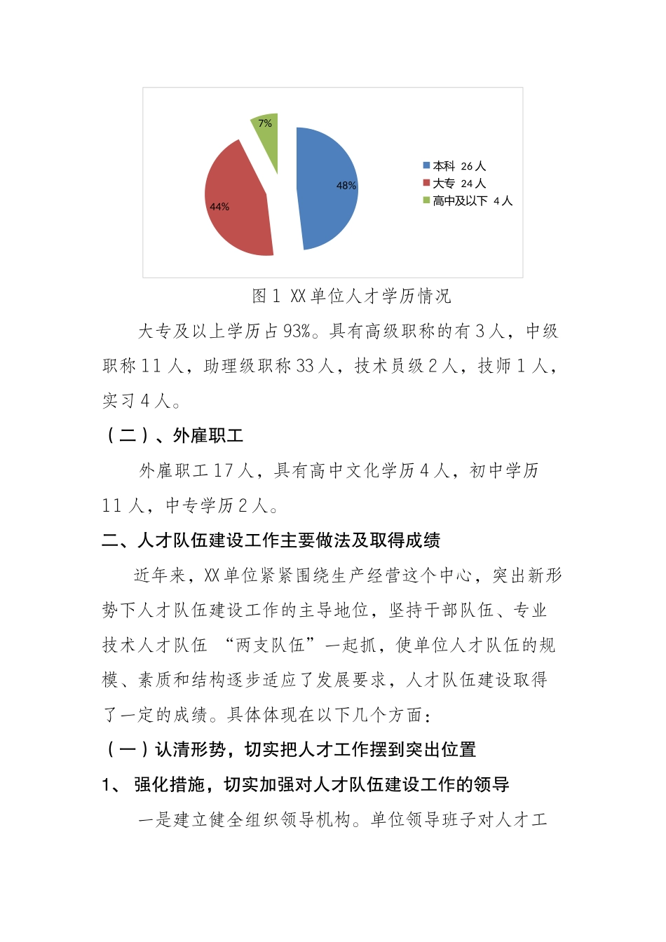 XX单位人才队伍建设工作总结_第2页