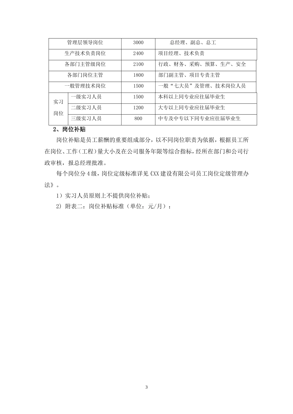 XX建设有限公司薪酬管理制度_第3页