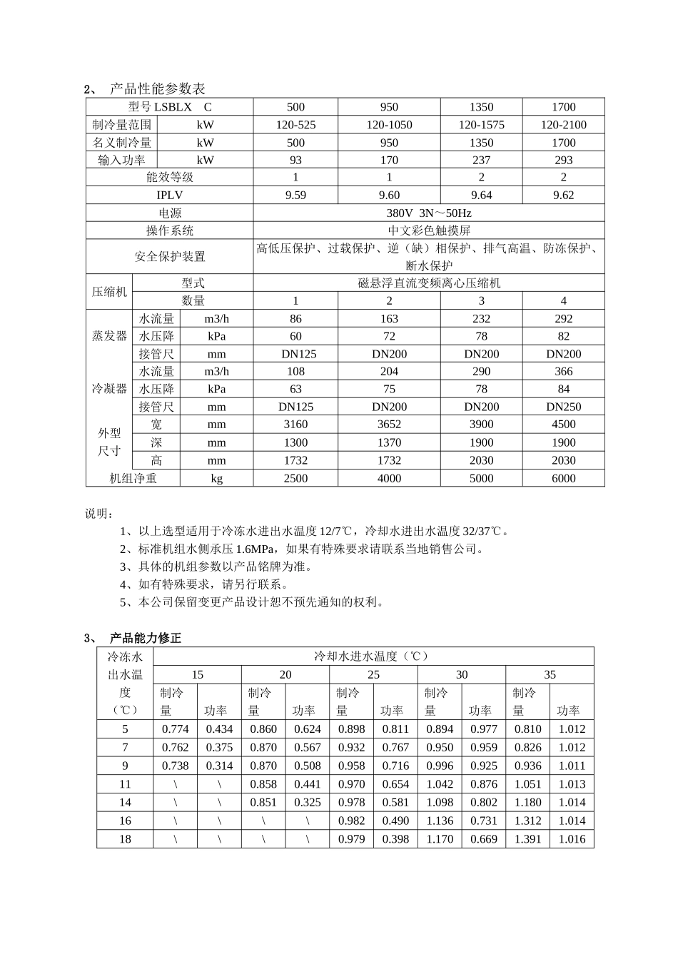 CC系列磁悬浮直流变频离心式水冷冷水机组_第3页