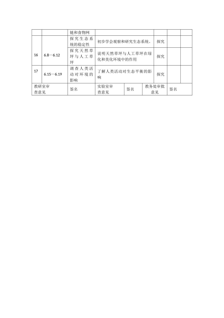 实验教学进度计划表_第2页