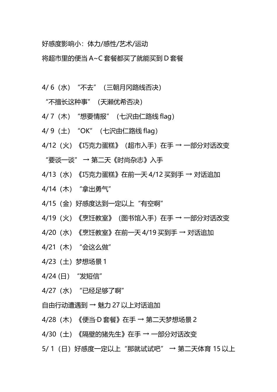 lovely cation2攻略===_第2页