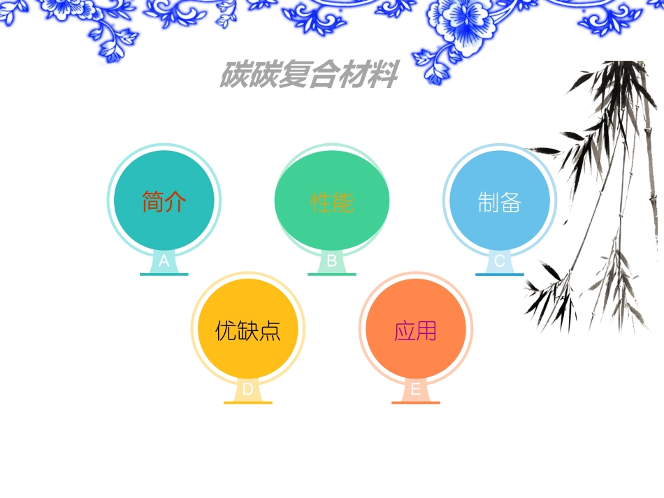cc复合材料_第2页