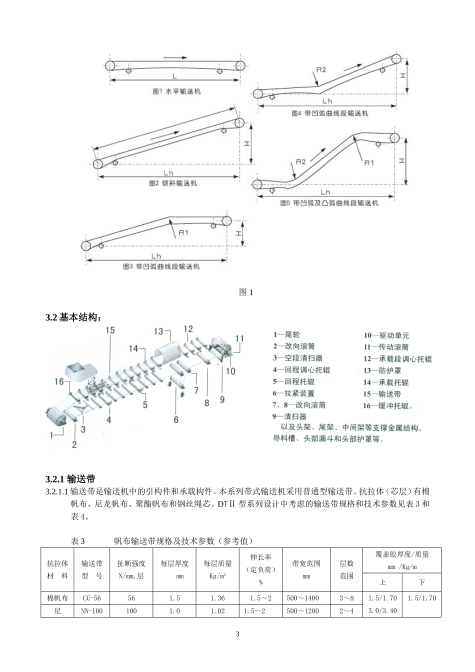 DT型皮带机说明书_第3页