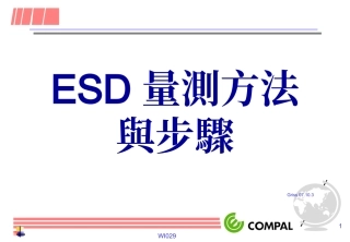 ESD量测方法与步骤