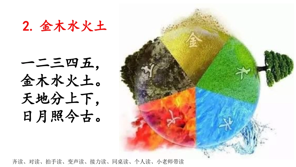 部编版2.金木水火土-课件-PPT_第2页