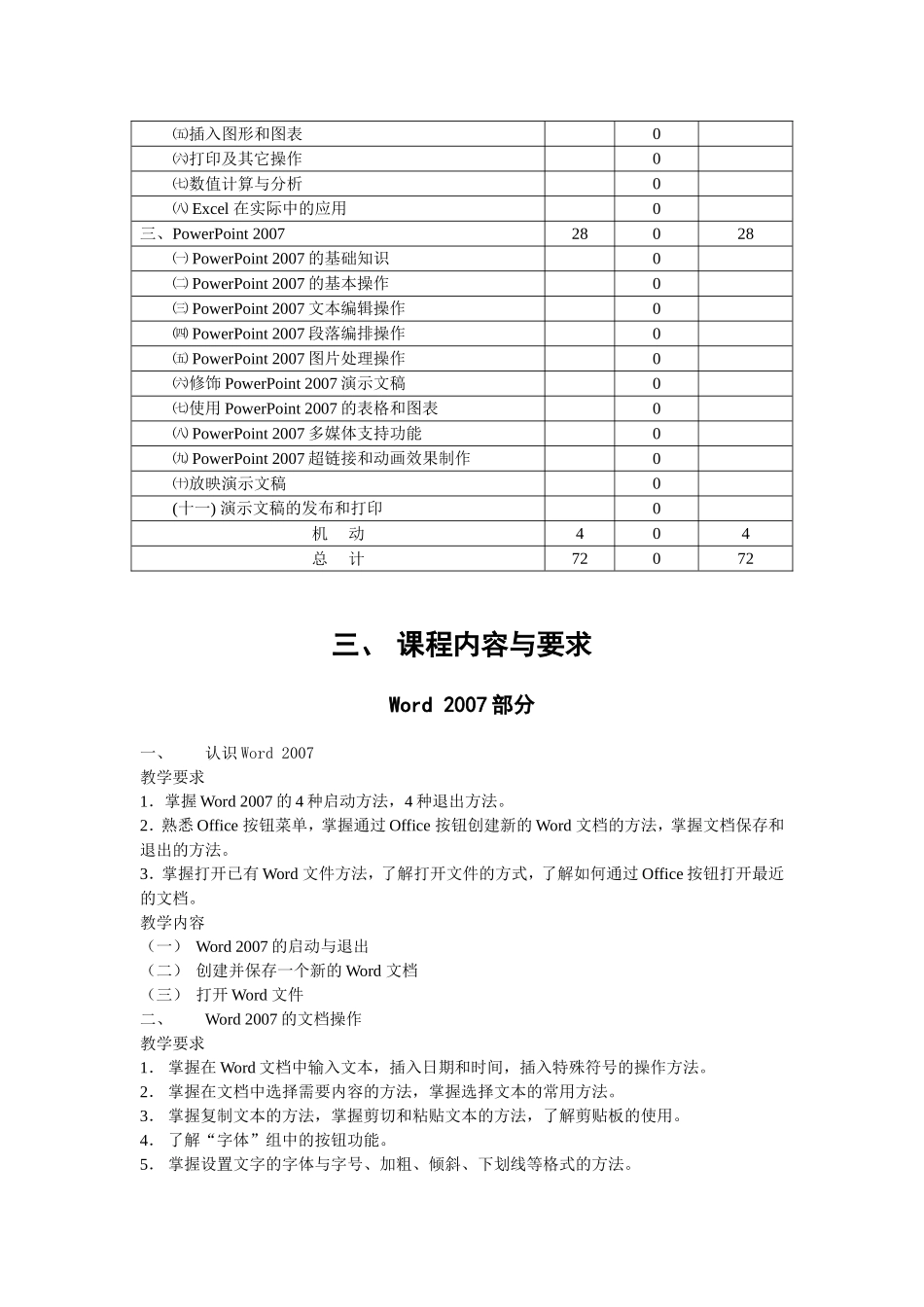 Office办公软件教学大纲(新)_第2页