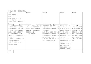 珍惜时间，合理安排学习时间