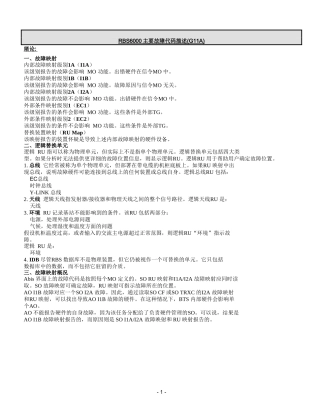 爱立信RBS6000主要故障代码(全)