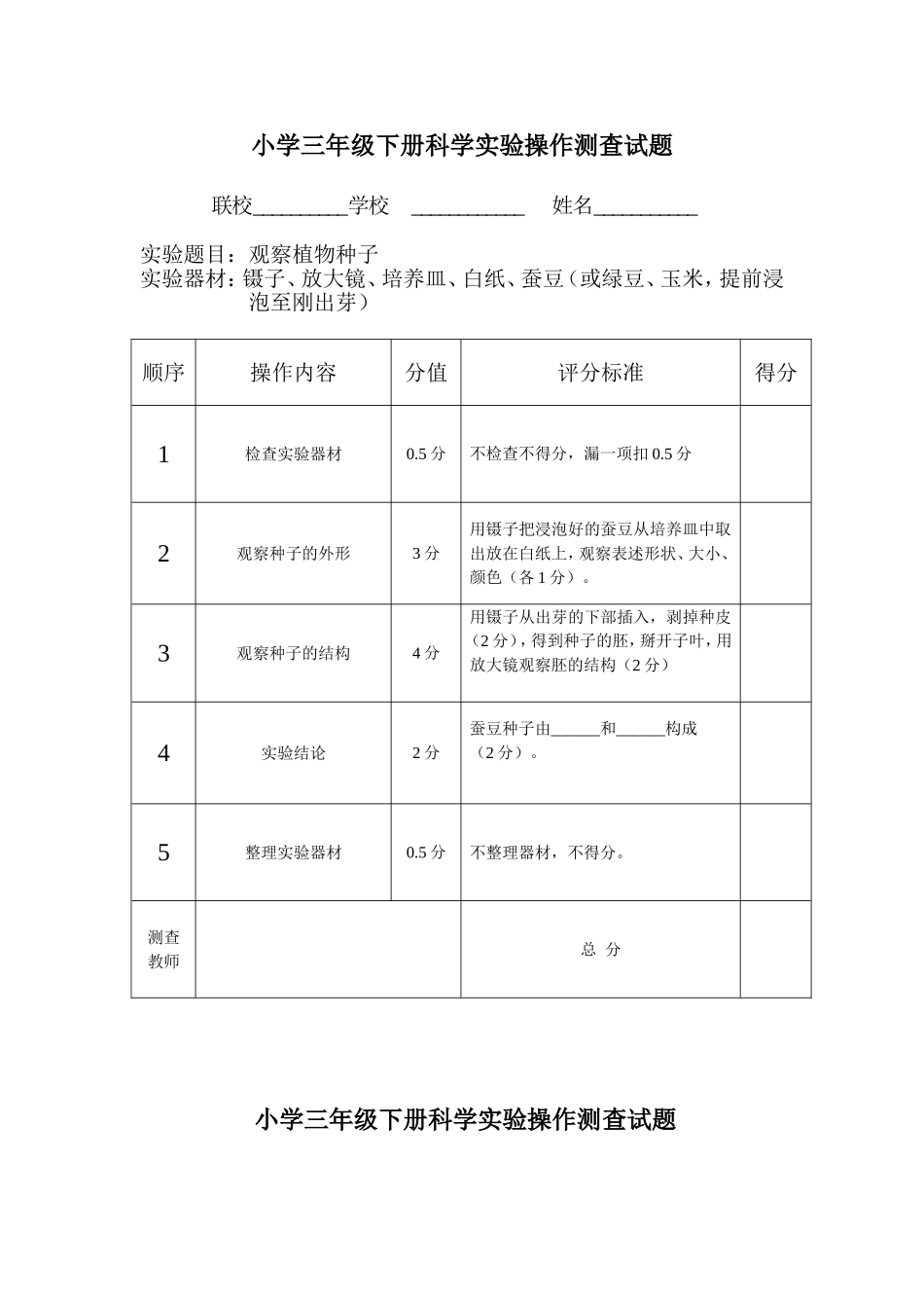 2018下册科学各年级实验操作试题_第1页